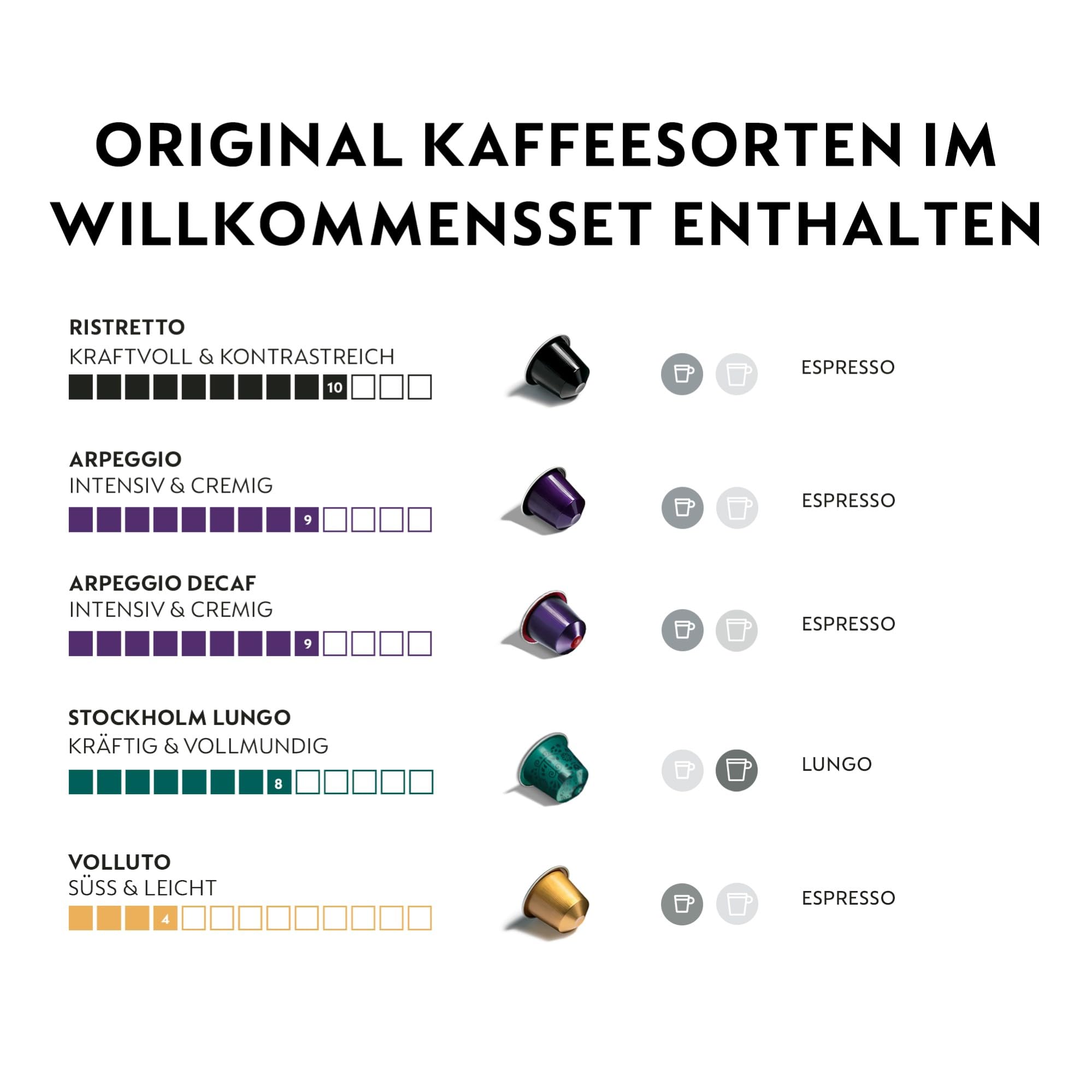 Essenza Mini EN85.B – Kapselmaschine, 19 Bar, Kompakt, Schwarz